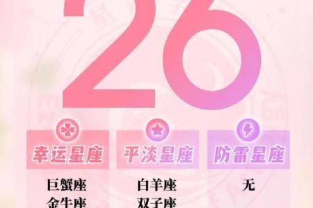 网易云怎么看星座运势app