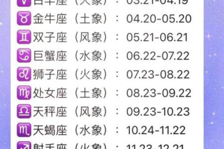 6月是什么星座，双子座和巨蟹座的特点和日期