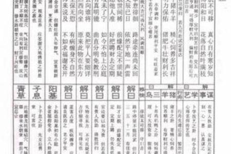 吕祖灵签36签解签