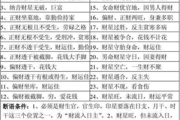 抠门的八字 抠门的八字