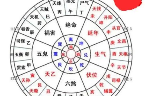 能让你彻底了解风水到底是什么 能让你彻底了解风水到底是什么