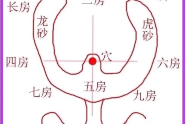 如何看风水_如何看待中国古代的看风水 如何看风水_如何看待中国古代的看风水