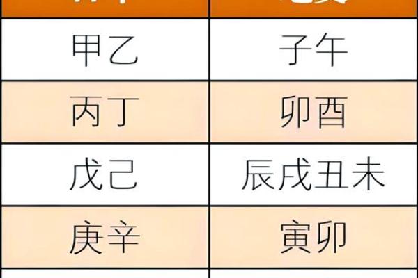 九大风水煞 九大风水煞