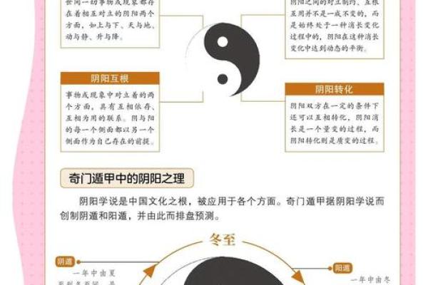 探索十二星座巴卦:揭秘星座与八卦的奥秘 探索十二星座巴卦:揭秘星座与八卦的奥秘