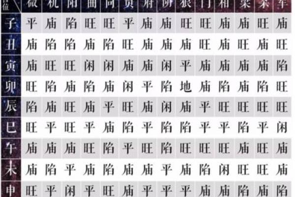 江苏紫微斗数 紫微斗数官网? 江苏紫微斗数 紫微斗数官网?