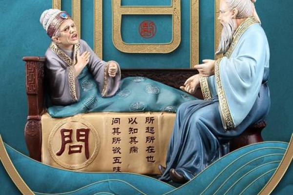 知识:风水术的望、闻、问、切 知识:风水术的望、闻、问、切