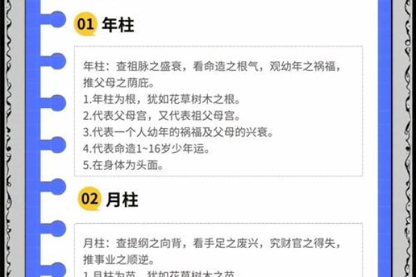 四柱八字解人生奥秘 四柱八字解人生奥秘