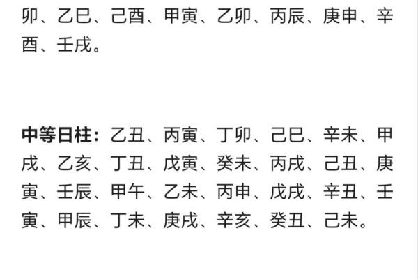 四柱八字解人生奥秘 四柱八字解人生奥秘