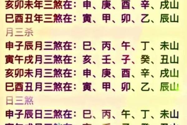 10月3日生日算命 10月3日出生人命运 10月3日生日算命 10月3日出生人命运