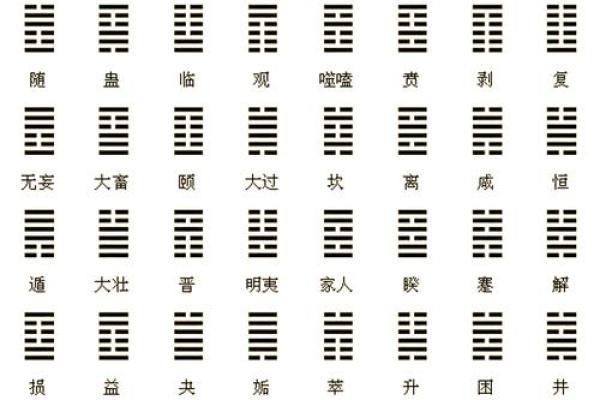 八卦灵签解签第四签 八卦灵签解签第四签