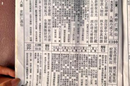 吕祖灵签47签解签求事业