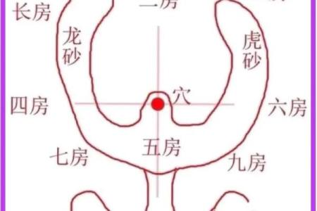 如何看风水_如何看待中国古代的看风水