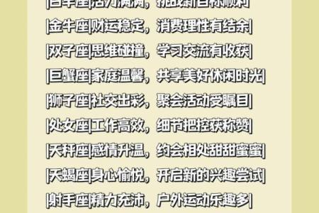 哪些星座可以活到100岁