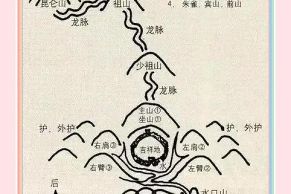 如何选择墓地风水朝向 如何选择墓地风水朝向