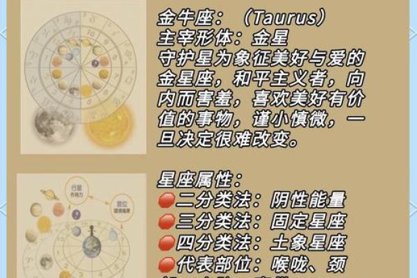 金牛座男生性格脾气特点和缺点 金牛座男生性格和什么星座最搭配 金牛座男生性格脾气特点和缺点 金牛座男生性格和什么星座最搭配