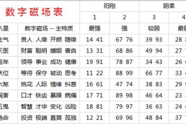 本命年测试最新吉凶 本命年测试最新吉凶