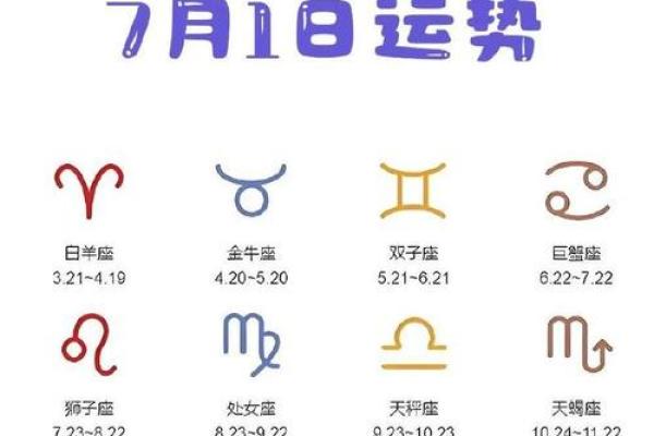 扶摇直上 最能步步登高的星座