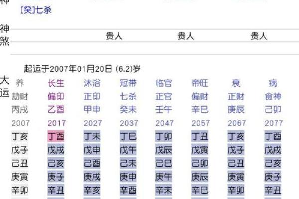 年柱巳亥冲代表什么 八字巳亥冲是什么 年柱巳亥冲代表什么 八字巳亥冲是什么