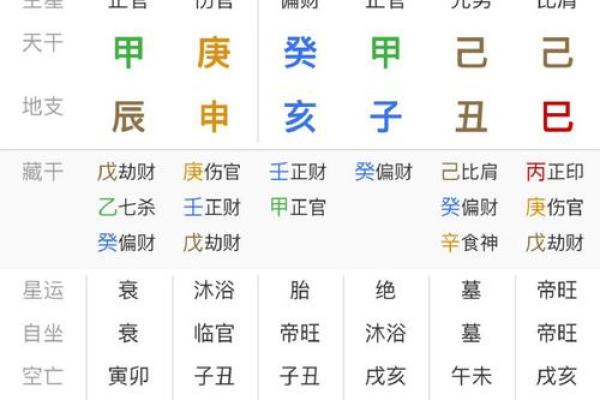 年柱巳亥冲代表什么 八字巳亥冲是什么 年柱巳亥冲代表什么 八字巳亥冲是什么