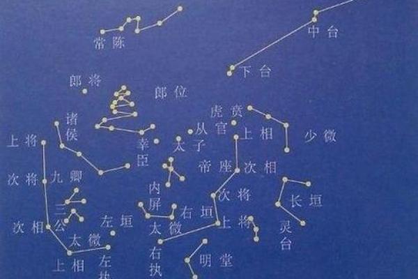 紫薇斗数app帝王