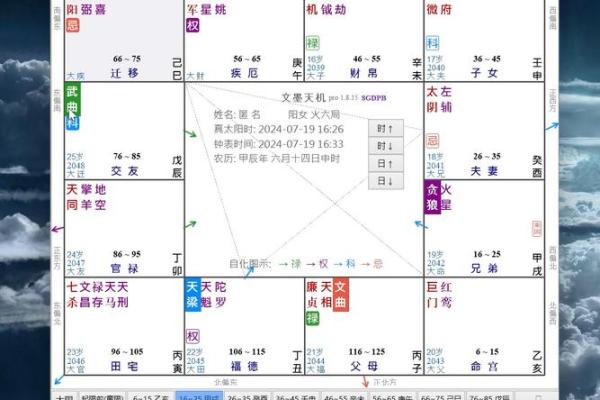 紫薇斗数查命宫