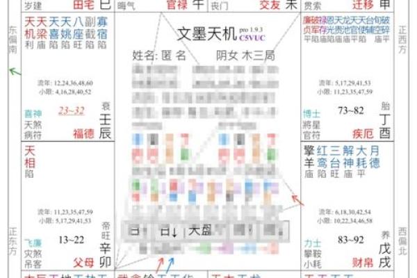 《紫微斗数》：通过命盘宫位来断事业上合伙