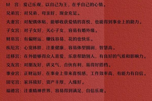 紫微斗数什么坐命 紫微斗数怎么看坐命？