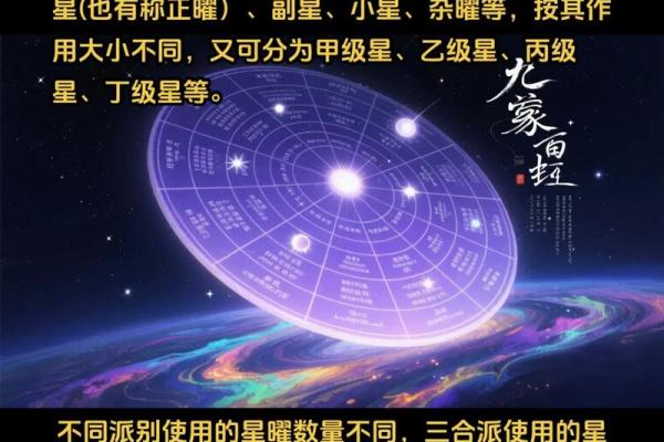 紫薇斗数阴阳星 紫薇斗数阴阳星