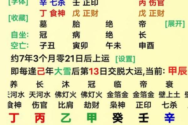 壬水八字分析及性格特征解读 壬水八字分析及性格特征解读