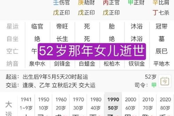 84年女命八字案例大全 84年女命八字案例大全