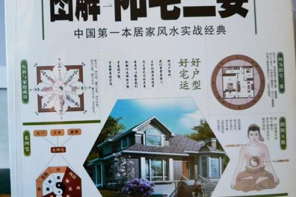 千金不换的风水知识,建议收藏 千金不换的风水知识,建议收藏