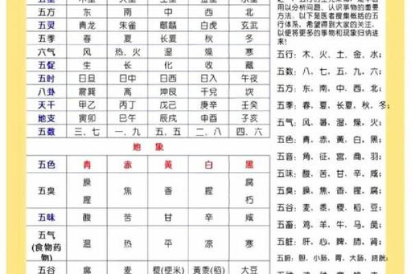 八字木多的人需要多注意哪方面呢 八字木多的人需要多注意哪方面呢