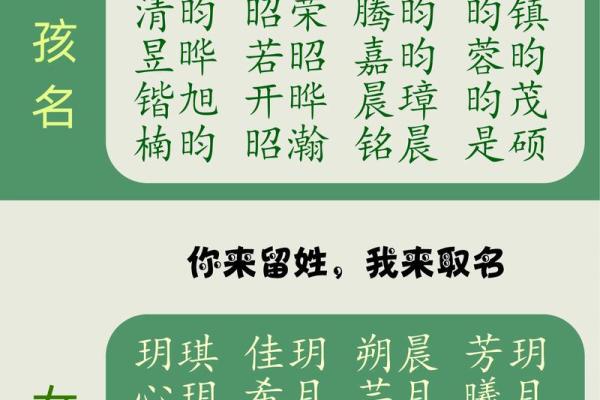 2019年4月28号子时出生的男孩应该起什么样的名字姓名