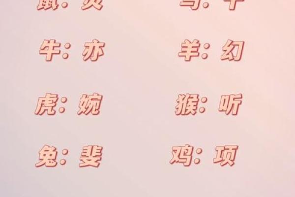 星座古风名字大全，超百种独特有意境的命名推荐！