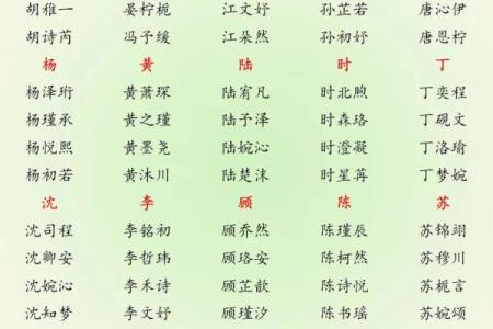 2019年5月14号卯时出生的男孩如何起名姓名