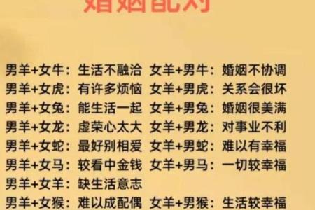 八字配对姻缘 八字配对姻缘可靠吗知乎？