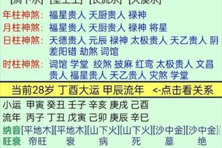 【详解】馮小剛八字，命盘解析及五行分析