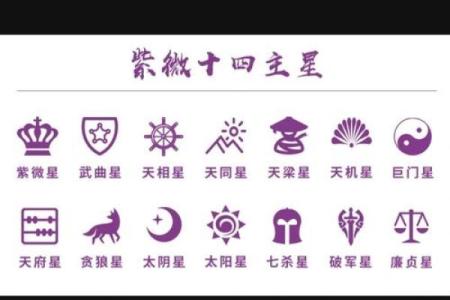 轩辕十四在哪一个星座出现过