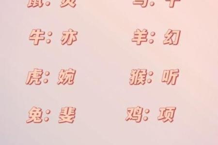 星座古风名字大全，超百种独特有意境的命名推荐！