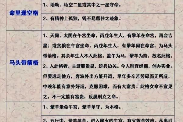 紫薇斗数详解软件