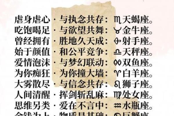 12星座男女恋爱观大揭秘！