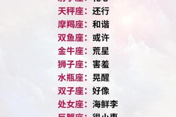 十二星座有哪些 全部