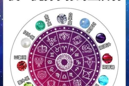 【1.8日生日的人属于哪个星座？】