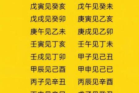 姻缘配对生辰八字