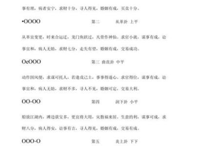 观音32卦签详解