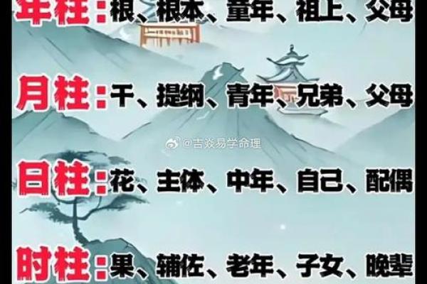 八字算命说会离婚吗,算命说会离婚