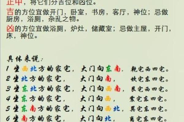 风水学入门怎么学习,入门指导 风水学入门怎么学习,入门指导