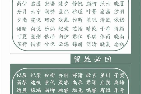 根据生辰八字取名 根据生辰八字取名
