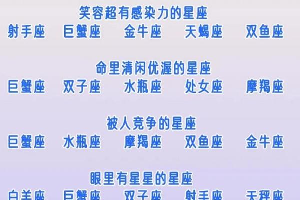 单纯又直率的星座有哪些 单纯又直率的星座有哪些