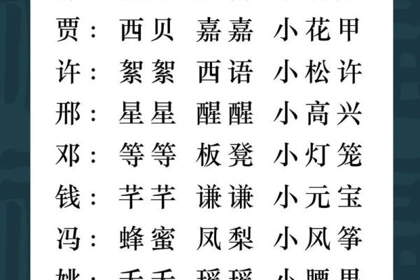 生辰八字起小名 生辰八字起小名